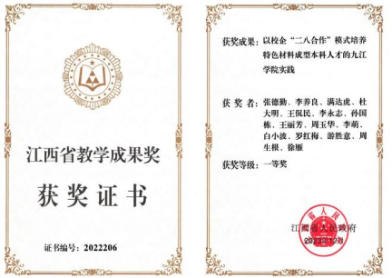 8165B 8165B